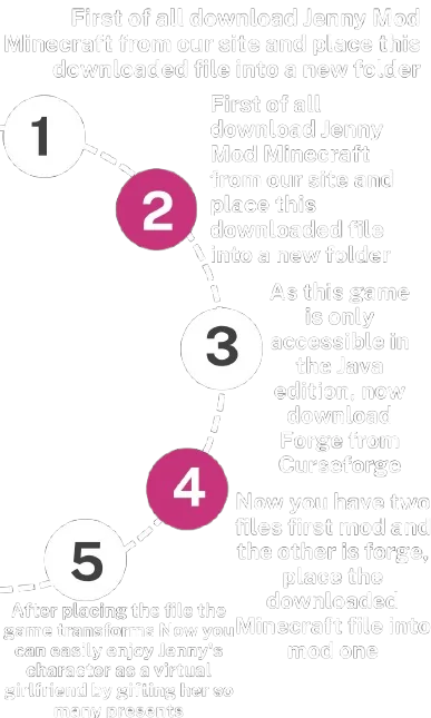Jenny Mod 21 How to Download Jenny Mod